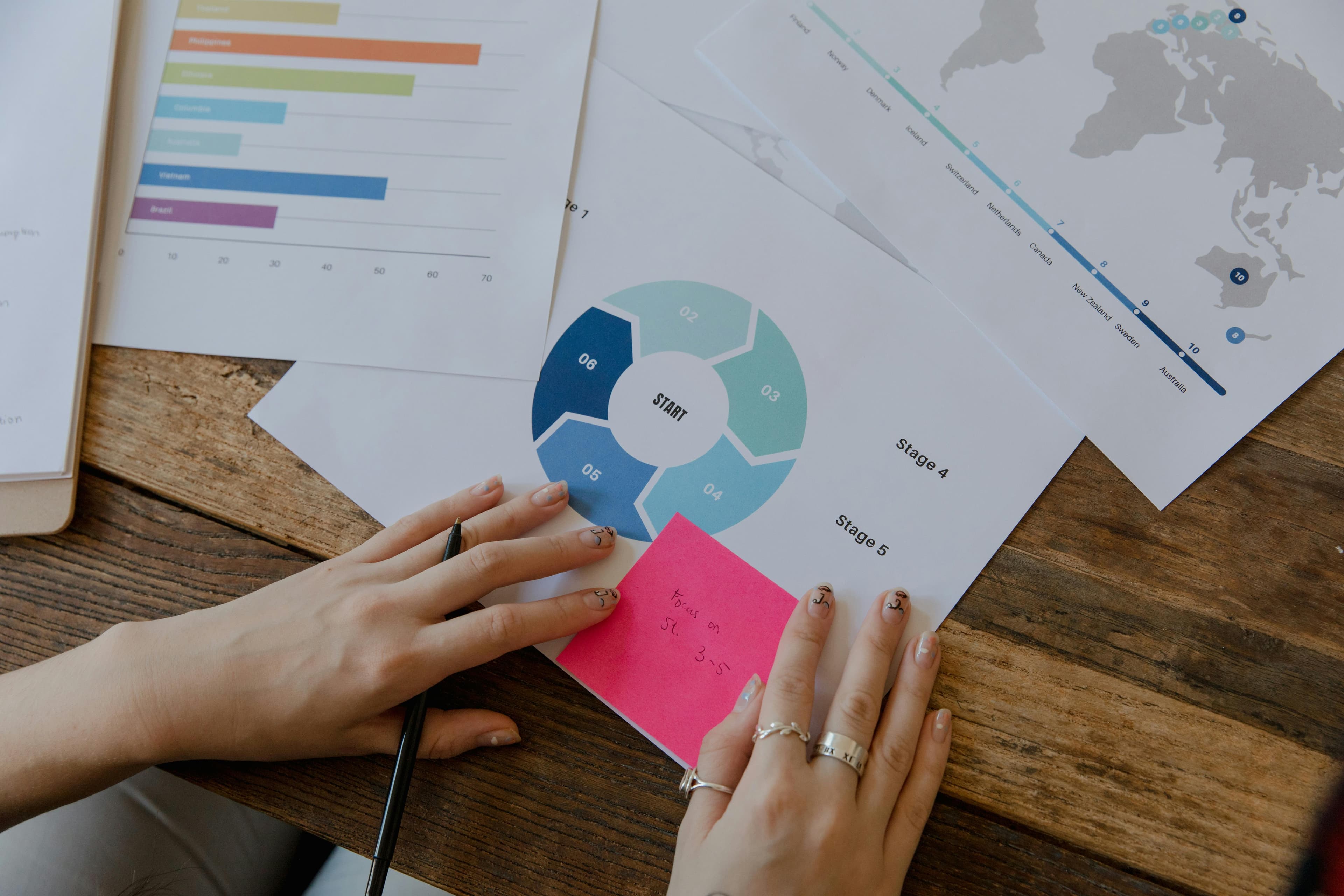 Startups y emprendimientos